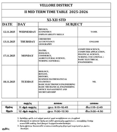 2nd Mid Term Exam Time Table 2025 - Vellore District